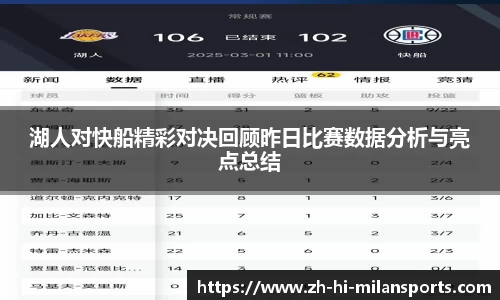 湖人对快船精彩对决回顾昨日比赛数据分析与亮点总结